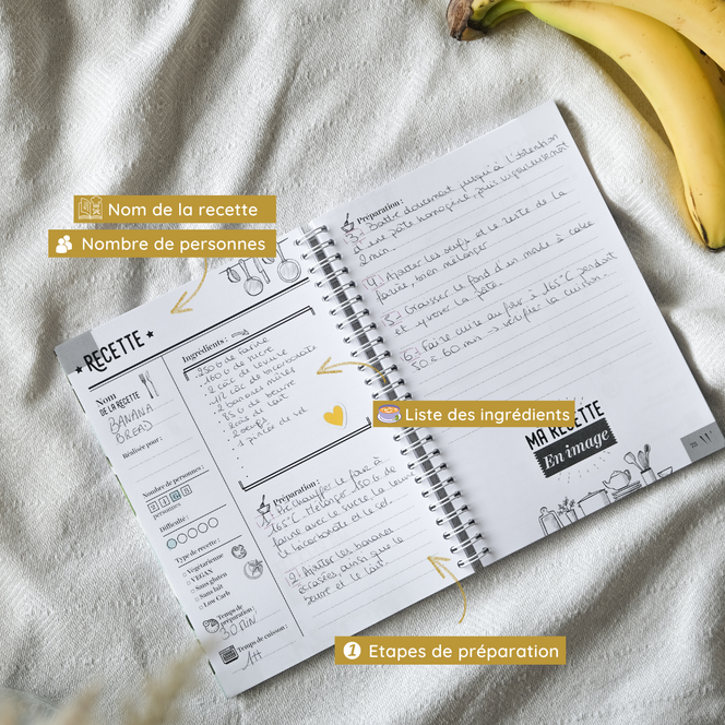 Woman Who Cooks - Yellow