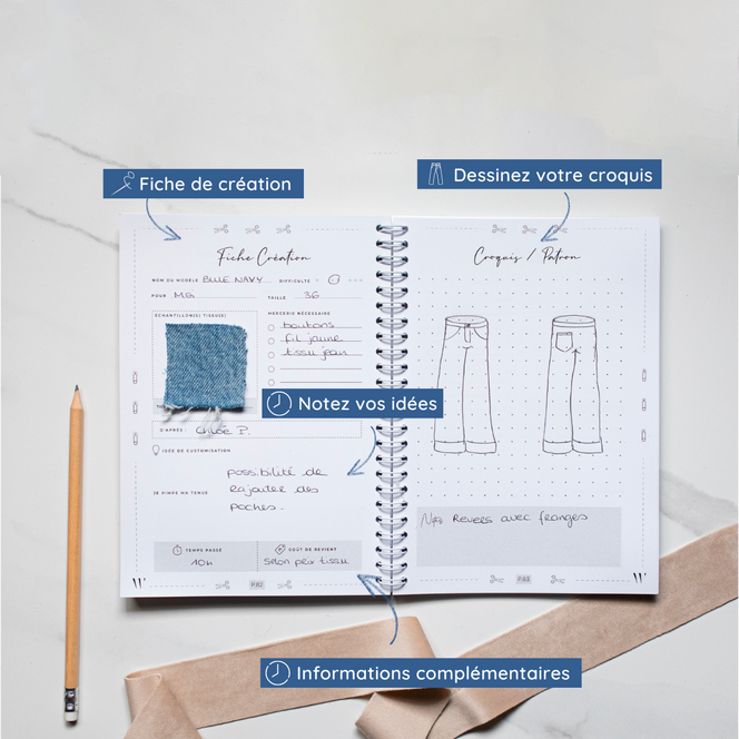 Carnet de Couture - Victoria