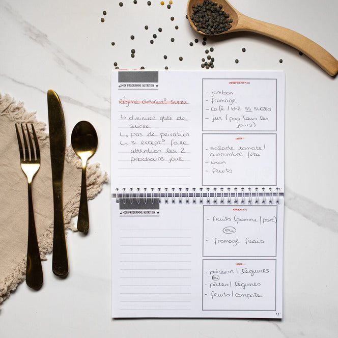 My Crazy Menu - Charlotte