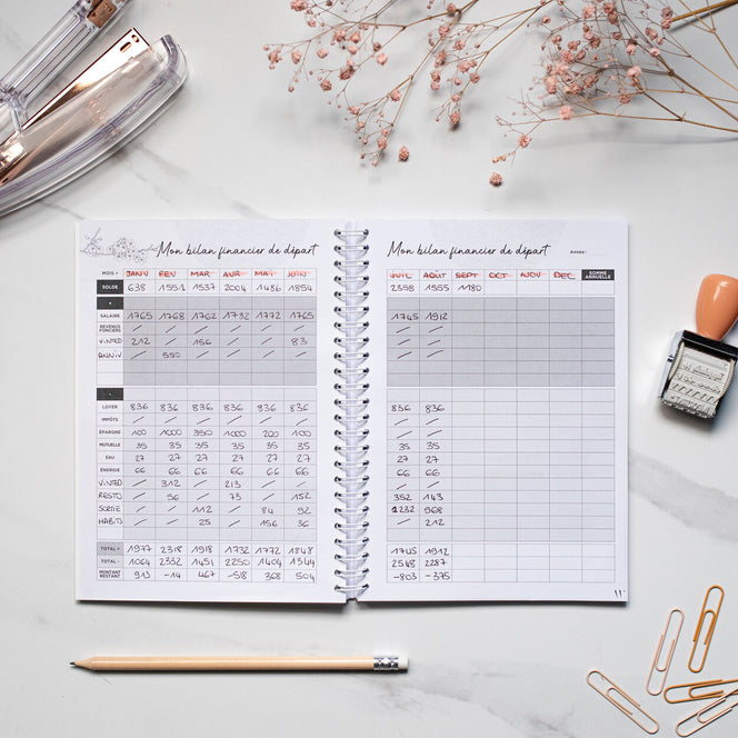 Carnet Budget - Kakebo Fuji